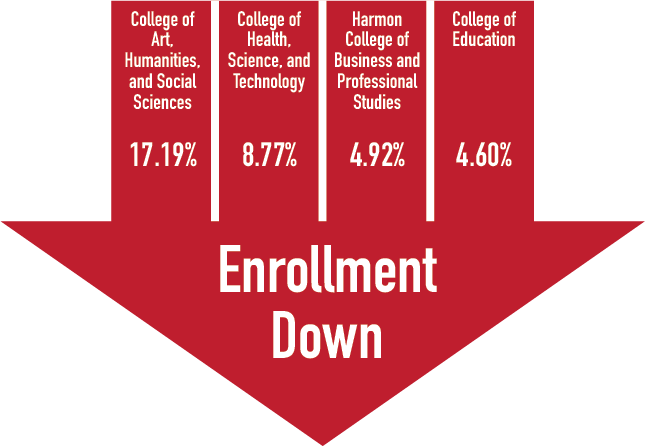 Enrollment Arrow