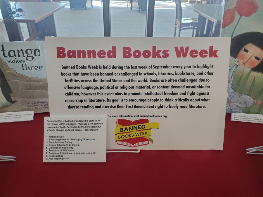 The James C Kirkpatrick library recently had a display of books that have been banned over time. Books get banned for a variety of reasons including racial issues, encouragement of damaging lifestyles, sexual situations, violence, witchcraft, unpopular religious affiliations, politic bias or inappropriateness based on age.