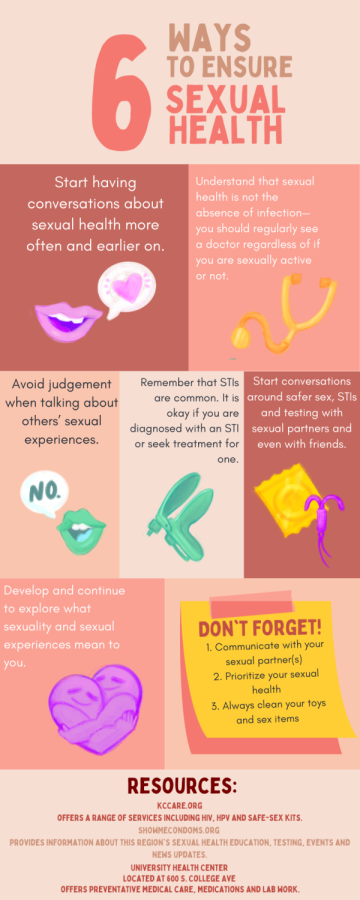 Six ways to ensure sexual health. Illustrations by Liliana Lozano.