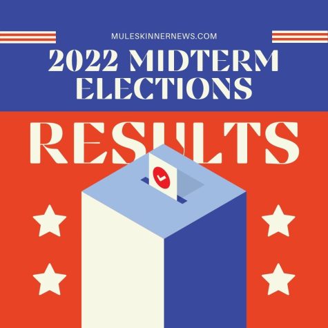 State and Local 2022 Midterm Election Results