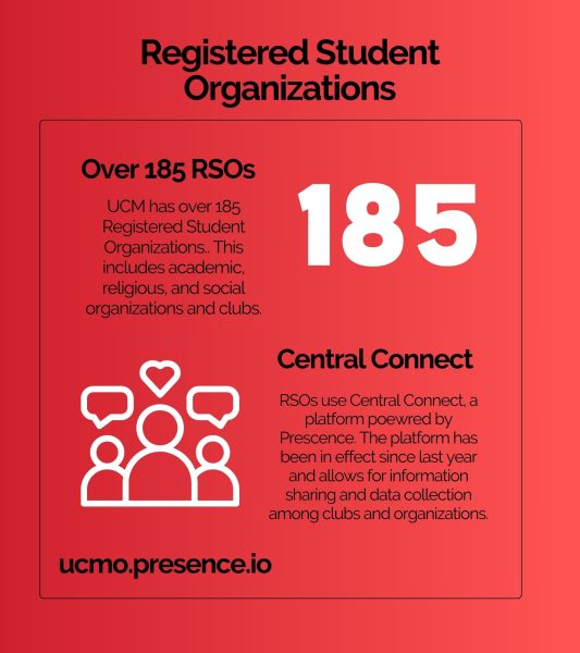 RSOs transition to Central Connect